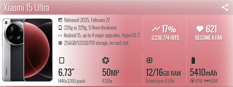 Xiaomi 15 Ultra kembali menegaskan posisinya sebagai raja cameraphone dengan sistem empat kamera canggih hasil kolaborasi dengan Leica. (Sumber: GSMArena)