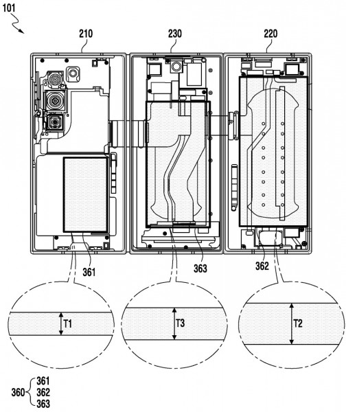 Sketsa dari dokumen paten yang memperlihatkan desain Samsung Galaxy Z TriFold dan tata letak tiga baterainya. (Sumber: KIPRIS/GSMArena)