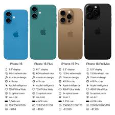 Setelah peluncuran iPhone 17, harga iPhone 16 yang kini lebih terjangkau membuatnya menjadi pilihan menarik di akhir tahun 2025. (Foto: RF Safe)