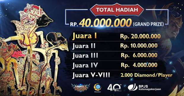 Pandawa Lima Tournament!