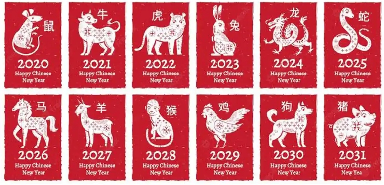Tahun Kuda Api (2026) melambangkan semangat, kecepatan, dan ambisi. Siap-siap memacu karir Anda tahun ini! (Sumber: Freepik/koransakti.co.id)