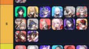 Update Tier List Honkai: Star Rail Versi 3.8 Februari 2026: Dominasi Aglaea dan Sunday di Era Baru