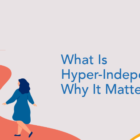 Hyper-independence.